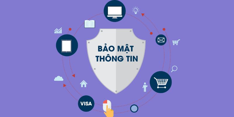 Chính sách bảo mật 88CLB minh bạch, rõ ràng